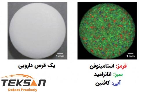 مقایسه تصویر میکروسکوپی و رامان میکروسکوپی